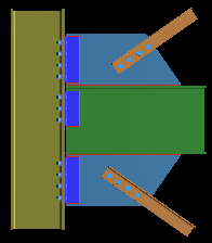 Component Specific Considerations